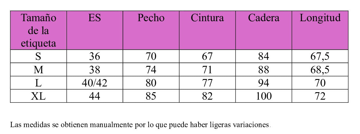 Tabla de tallas