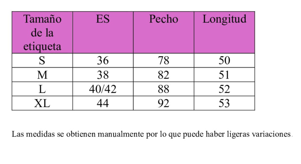 Tabla de tallas