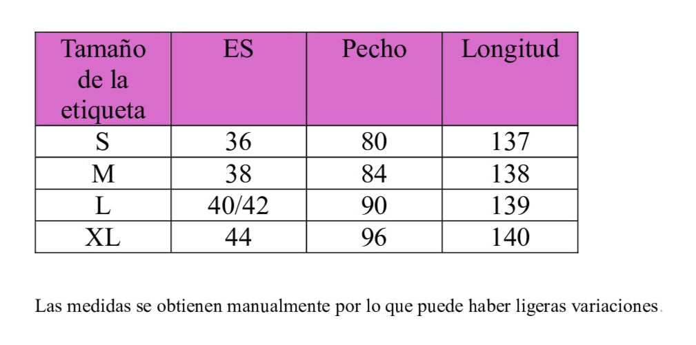 Tabla de tallas