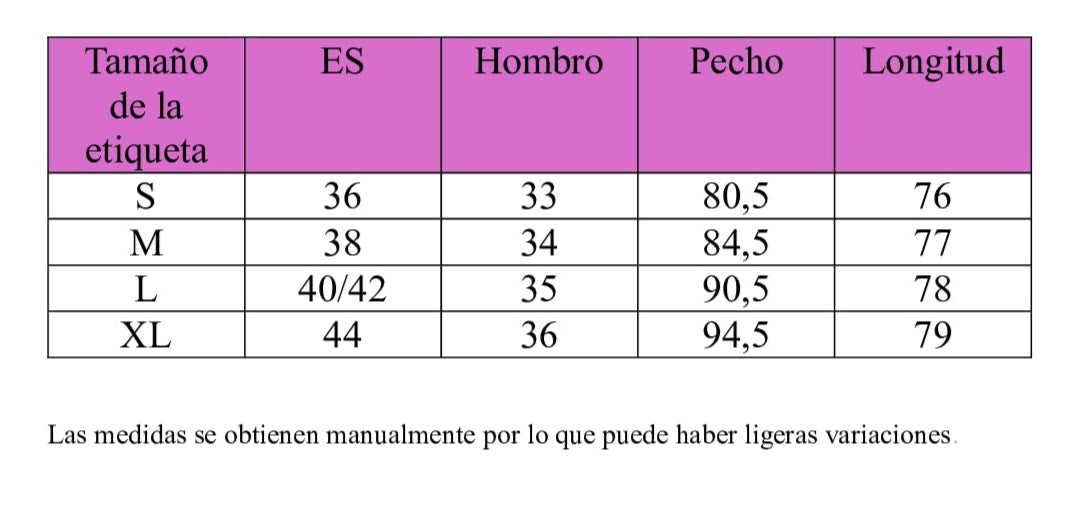 Tabla de tallas