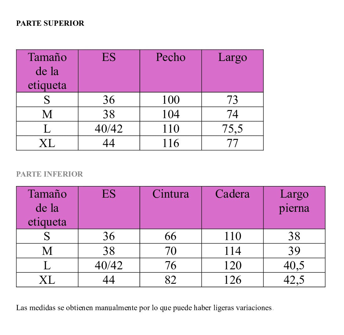 Tabla de tallas