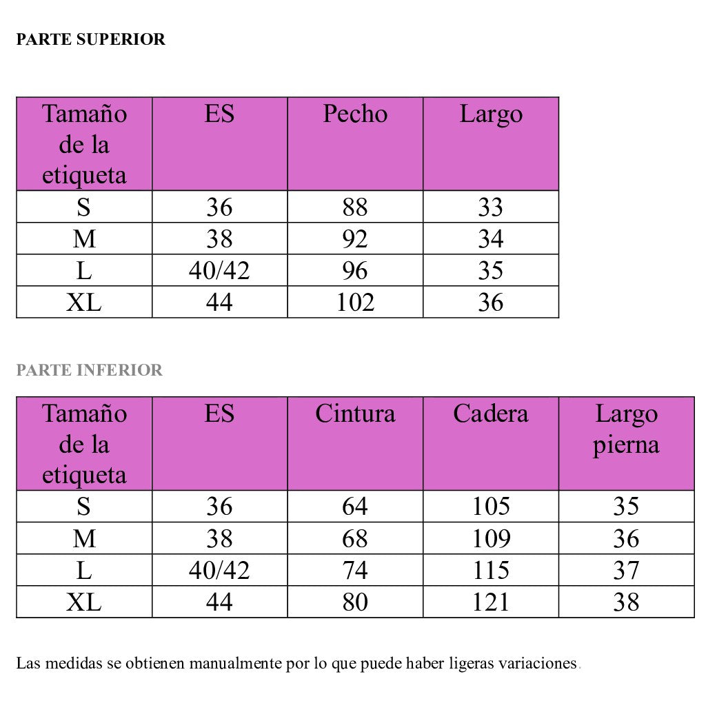 Tabla de tallas