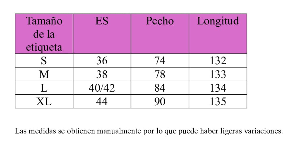 Tabla de tallas