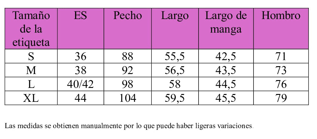 Tabla de tallas