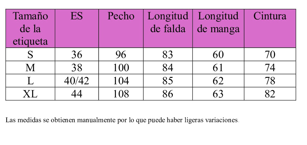 Tabla de tallas