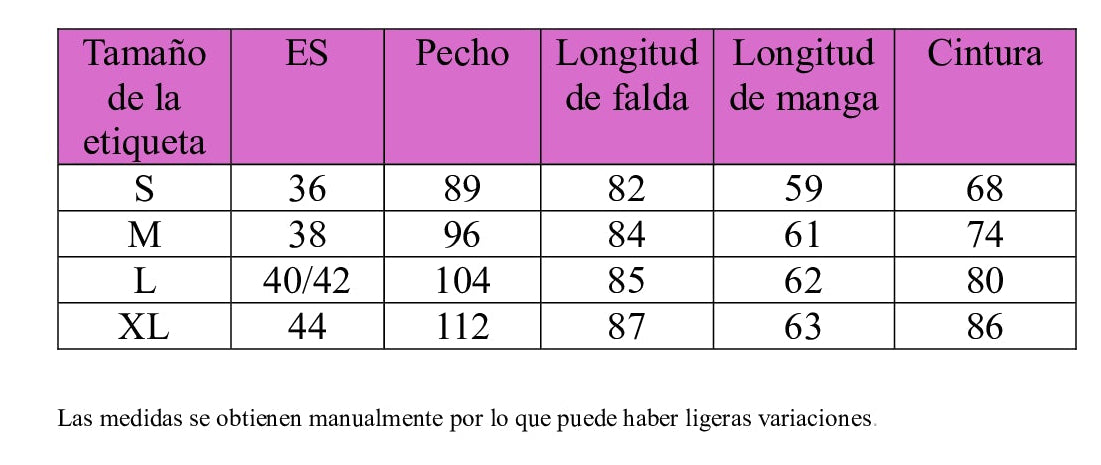 Tabla de tallas