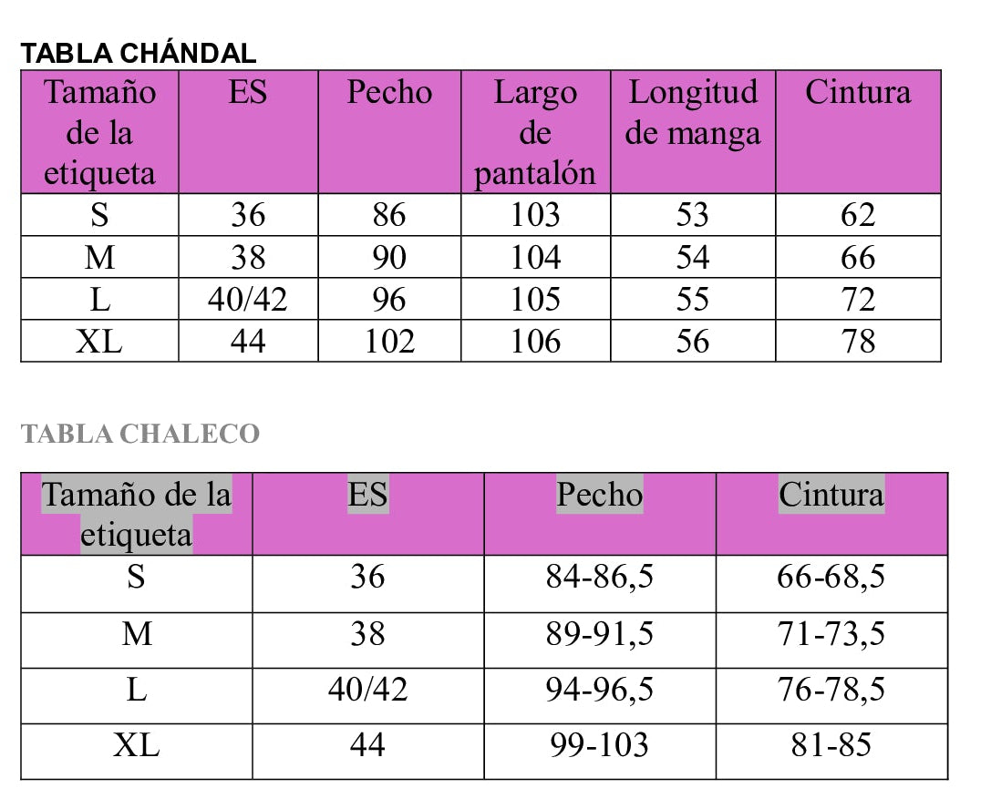 Tabla de tallas