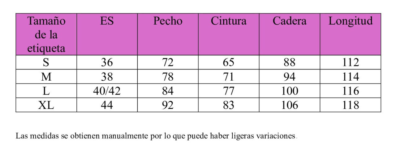 Tabla de tallas