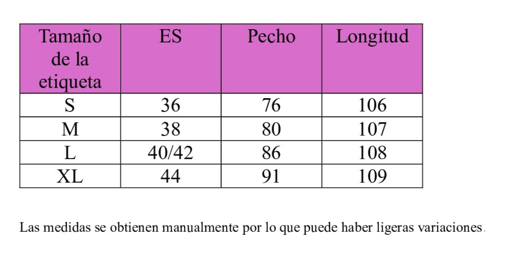 Tabla de tallas