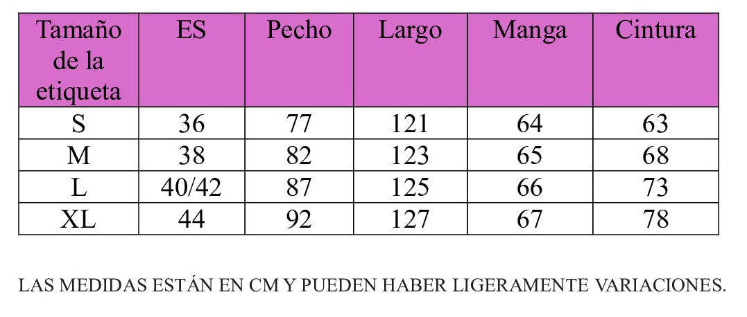 Tabla de tallas