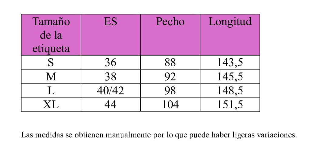 Tabla de tallas
