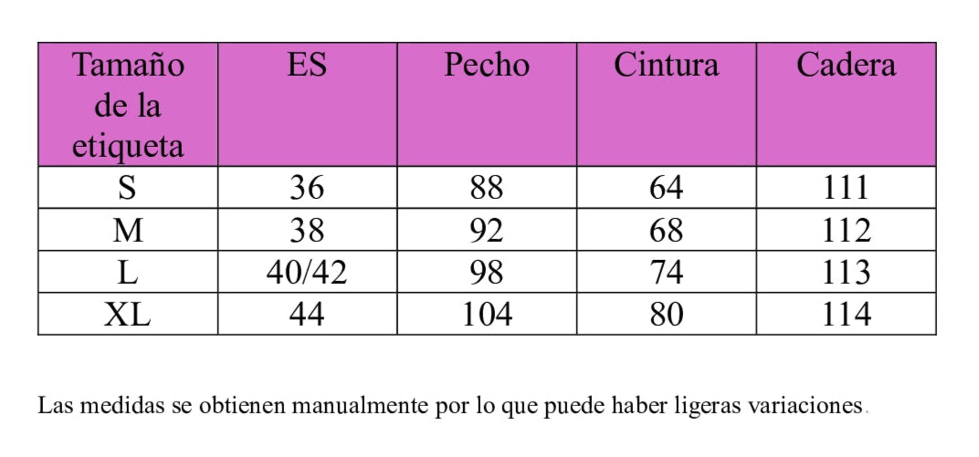 Tabla de tallas