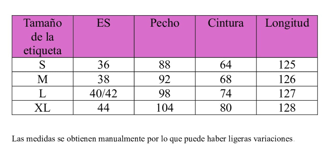 Tabla de tallas