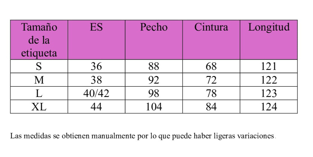Tabla de tallas