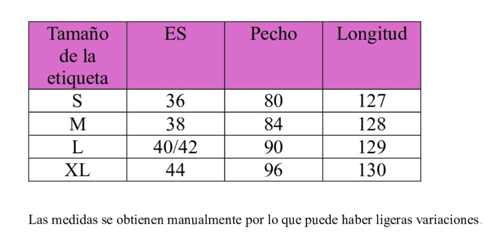 Tabla de tallas