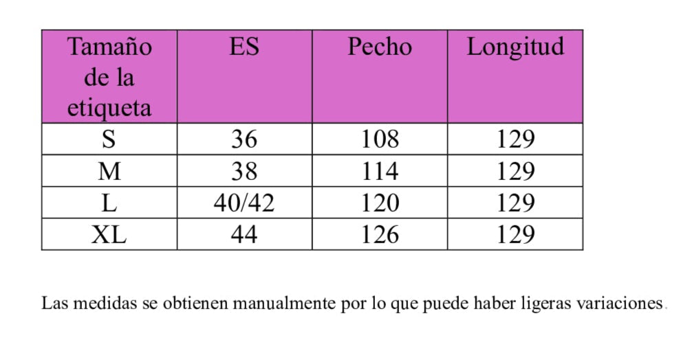 Tabla de tallas