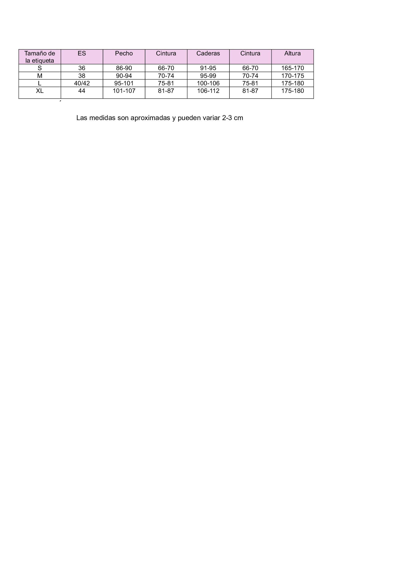 Tabla de tallas